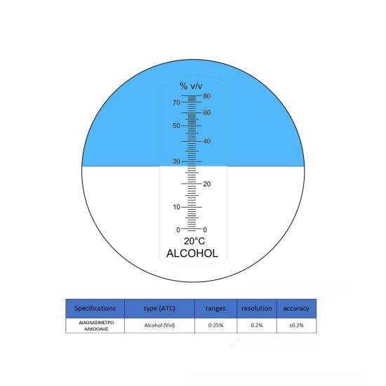 Διαθλασίμετρο Αλκοόλης Οπτικό (Vol: 0-80%)